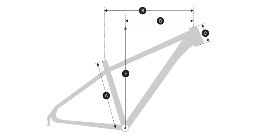 2025 TREK Fuel EX 9.8 GX AXS Gen 6 MTB geometry guide