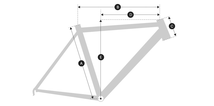 2026 메리다 스컬트라 400 지오메트리 가이드 사이즈 참고 이미지